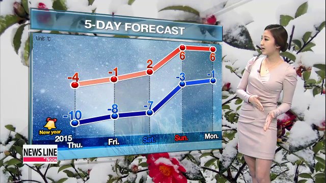 Snow and cold weather on New Year's Eve