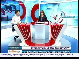 Γεγονότα 20.30 30-12-2014