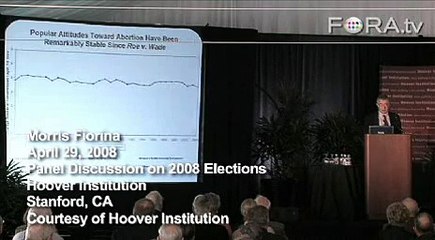 Morris Fiorina - Partisan Views on Abortion