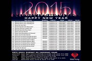 Wish You 2015 | Happy New Year 2015 | Happy New Year Daily Motion | Good Bye 2014