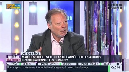 La minute de Philippe Béchade : "Les banques centrales ont initié une orgie d'hystérie spéculative"