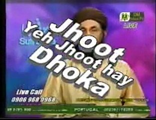 Sunnat se sabit istikhara aur TV Channel Ka Istikhara