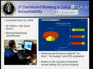 CTO Chopra: Building a Culture of IT Transparency