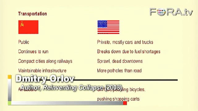 Dmitry Orlov Urges for US 'Car-Shortages'