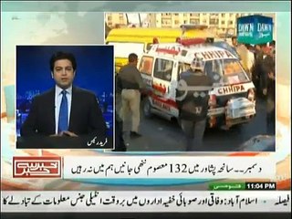 Khabar Say Khabar - 31st December 2014