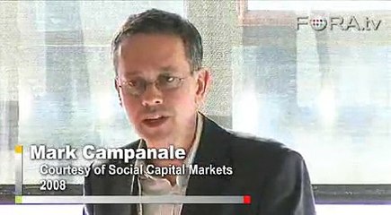 Measuring Social Return from Financial Return