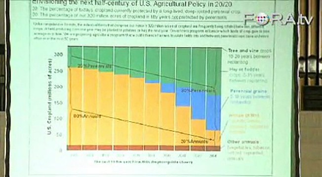 Wes Jackson on Sustainable Farming and Perennial Crops