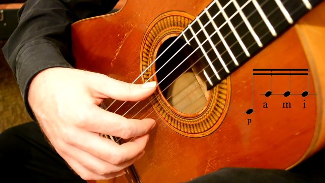 Spanish Guitar School Techniques - Tremolo (Flamenco and Classical)