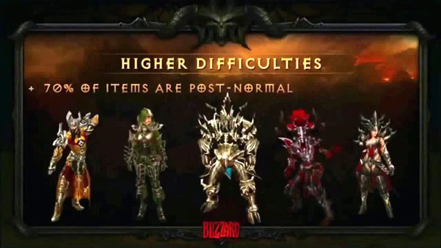 Difficulty Levels & Builds Diablo III Gameplay Quik vieuw