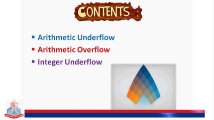 Understanding Integer Overflow and Underflow in Arithmetic Operations 🔢