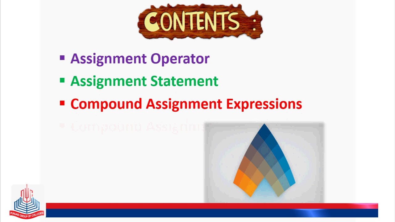 Assignment Operator