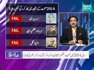 45% medicines are fake on Pakistani Medical Stores