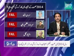 Dabang Police Officer SSP Operation Islamabad Asmatullah Junejo Suspended