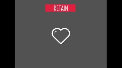 Deliver the Goods: Game Mechanics Help Brands Go Lean