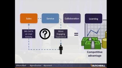 Amazon, Netflix Mine Data, Are Smarter Than Your Boss