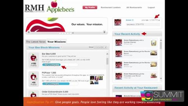 BeeBlock: How Applebee's Gamified Employee of the Month