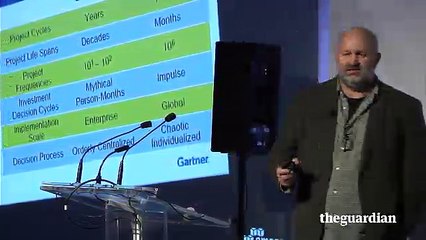 How Small Companies Stopped Worrying About Resources