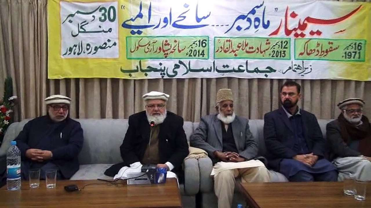liaqat baloch