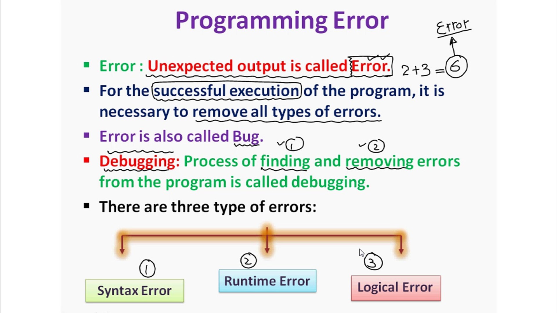 C syntax error