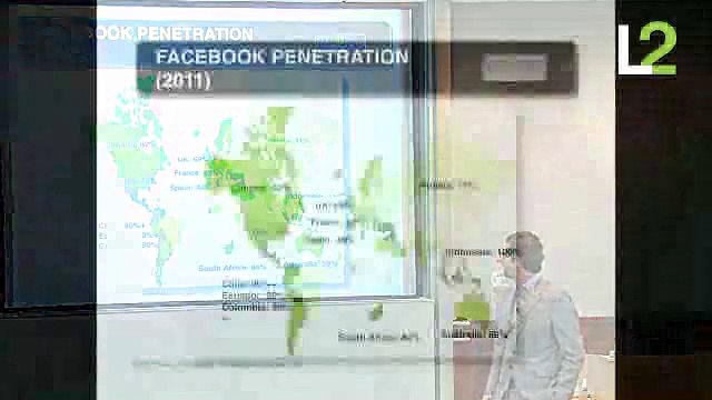 Facebook: Social Networking Equivalent of Locust Invasion