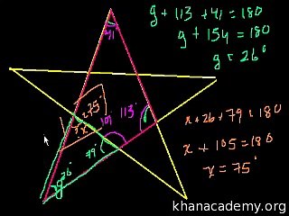 Geometry 025 Angle Game part 2 Urdu