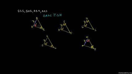Geometry 044 Finding Congruent Triangles Urdu