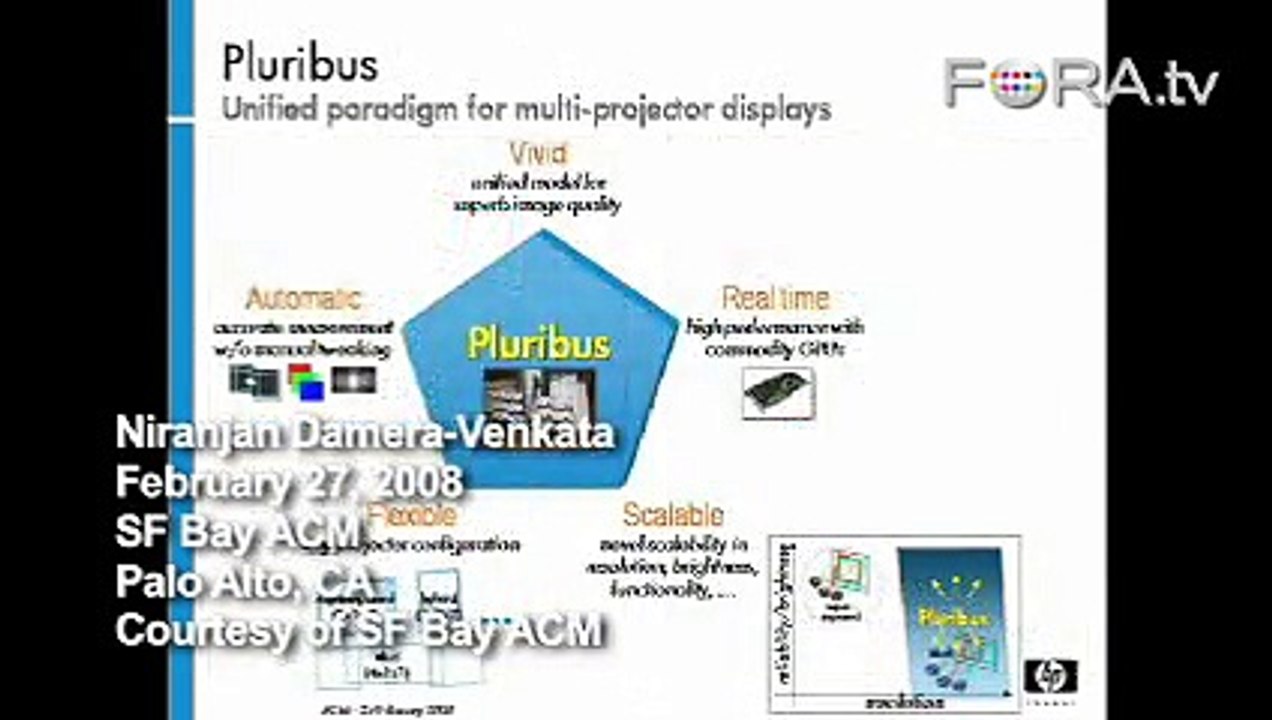How Pluribus Works