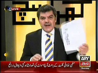 Mubashir Luqman shows names of PIA High Officials who are involved in mismanagement
