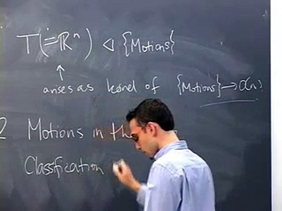 Lec 28  Abstract Algebra
