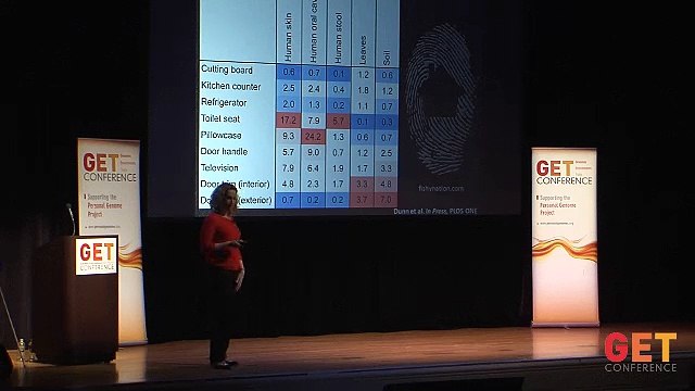 Dogs Bring Bacteria and Biodiversity Into the Home