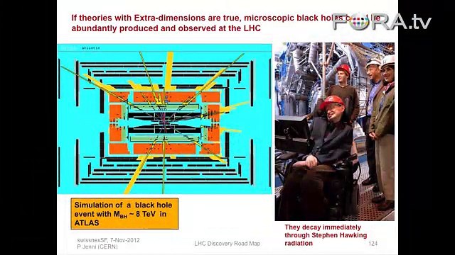 CERN's Quest to Create a Microscopic Black Hole