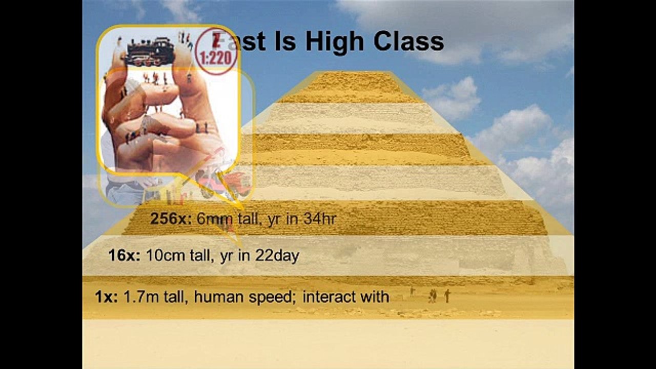 High Class Robots? Hierarchy After the Singularity