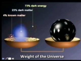 The Greatest Unknown Force of the Universe: Dark Energy