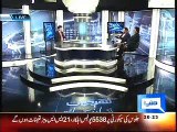 06-Ameer ul Azeem talking about haider farooq maududi - 24th January 2011 -Khari Baat
