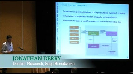 Sage's Commitment to Tapping into Crowdsourced Research