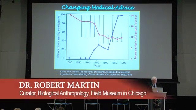 The Effect of Changing Medical Advice on Breastfeeding