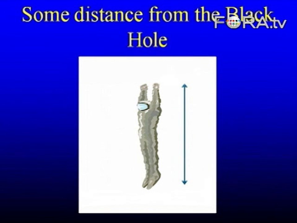 What Would Happen If You Fell into a Black Hole?