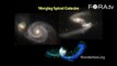 The Milky Way's Collision Course with Andromeda