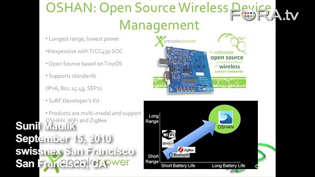 People Power: Open Sourcing Home Energy Efficiency Tech