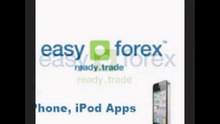 best forex brokers for open forex practice account