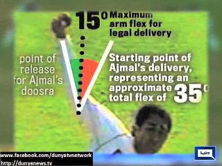 Dunya news- Pakistan Cricket Board Biomechanical Lab