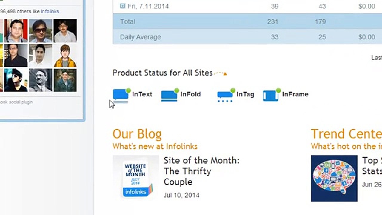 PPC Ads – Infolinks Introduces new Features (Review) - BestITDunya - Computer Urdu Video Tutorials