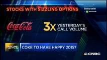 Betting big on a happy new year for Coca-Cola
