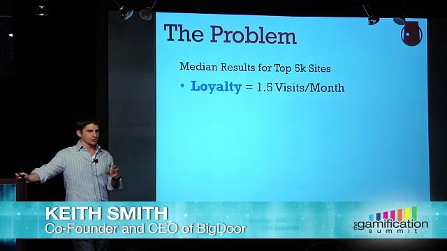 Better Buying: Gamification Improves Customer Loyalty