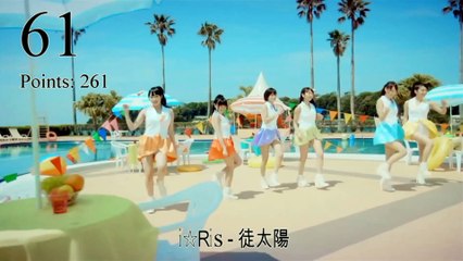 JaKoFePoG Chart - Top-100 (46-71) [2014] (k-pop & j-pop music)
