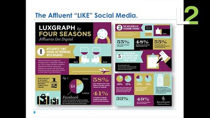 Four Seasons Sr. VP on the Importance of User Reviews