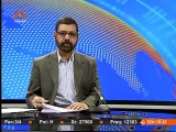 Evening News Bulletin | Sahar TV Urdu | خبریں |India Pakistan | Islamic Unity |میلاد النبی | اسلامی اتحاد| اسلامی ممالک