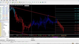 Epic Pips Gainer - Cash Machine- System 2 - Forex Trading System - No Scam - No Joke