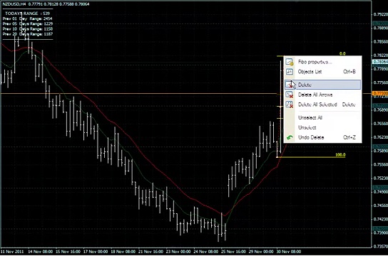 INCREDIBLE Forex Mentor Pro Learn Forex Trading With ABSOLUTELY