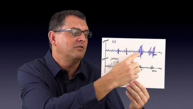 How important are cultural differences in business?